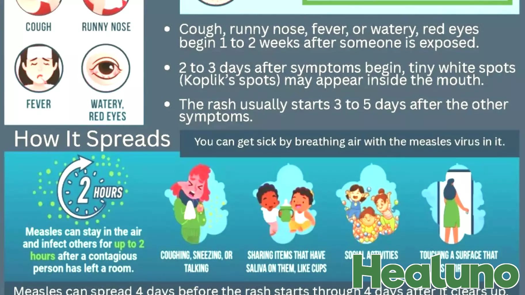Community Health Efforts Amid Rising Measles Cases in Fort Cavazos