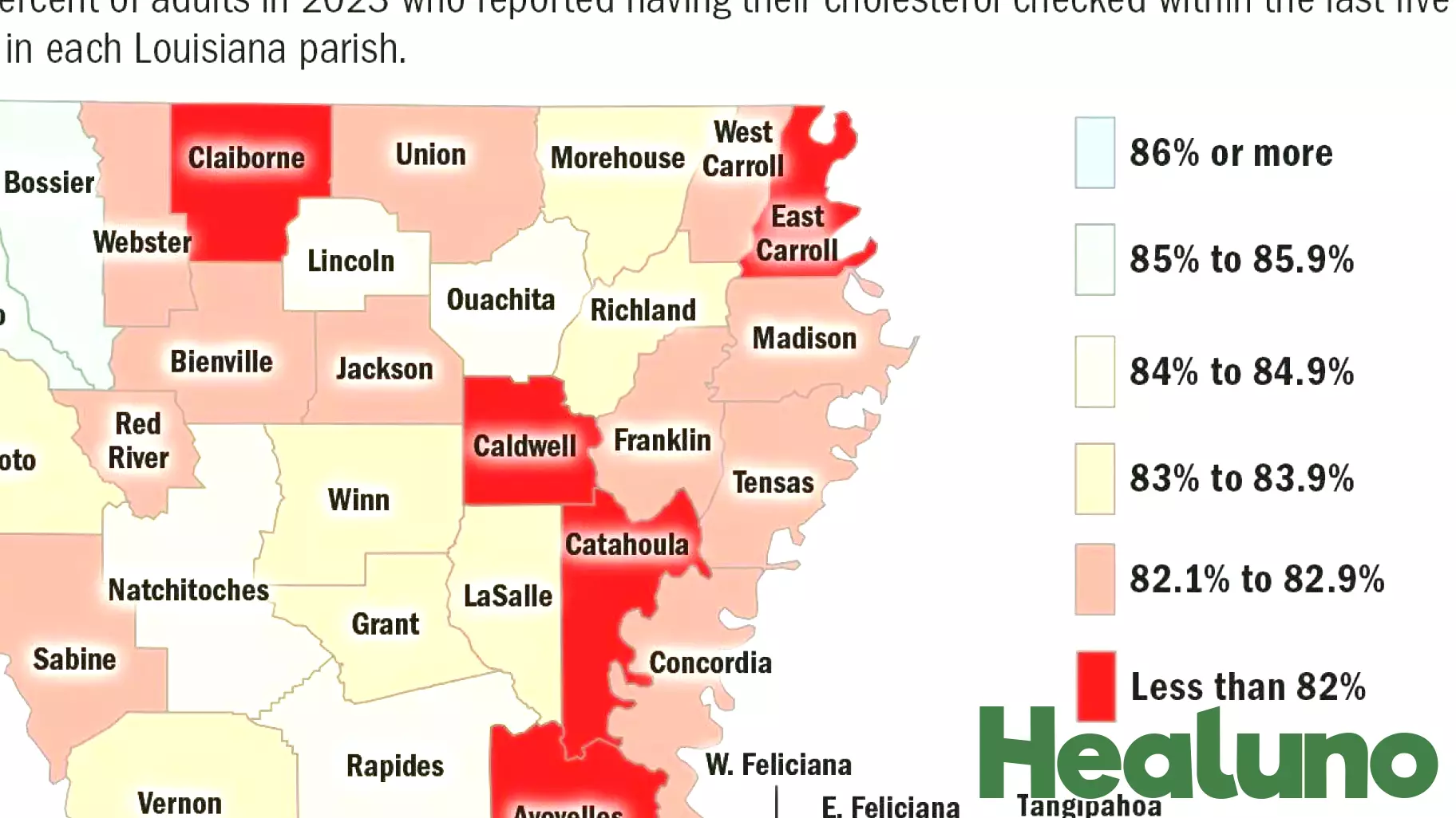 Louisiana falls behind in cholesterol screenings as new guidelines emerge. See the data.