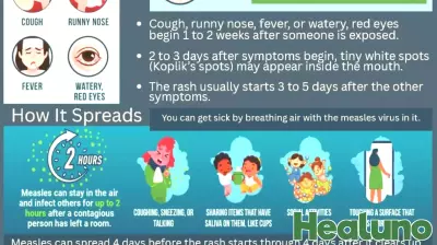 Community Health Efforts Amid Rising Measles Cases in Fort Cavazos