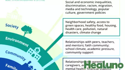 Prioritizing Children's Mental Health in Connecticut